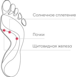 slide9